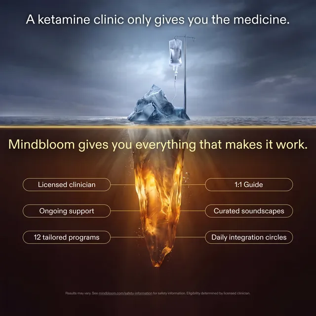 An iceberg: a ketamine clinic only gives you the medicine, Mindbloom gives you everything that makes it work