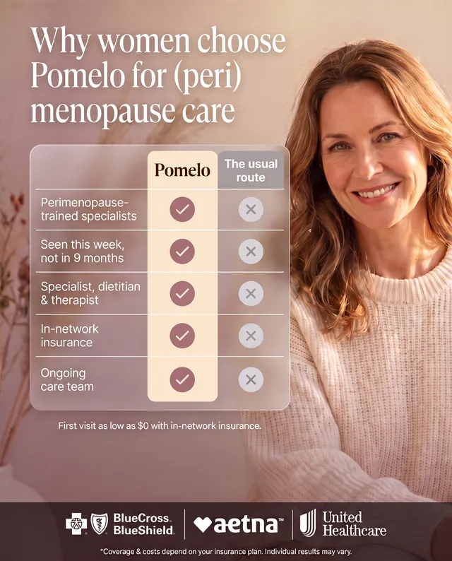 Why women choose Pomelo for perimenopause care: a checklist comparing Pomelo with the usual route